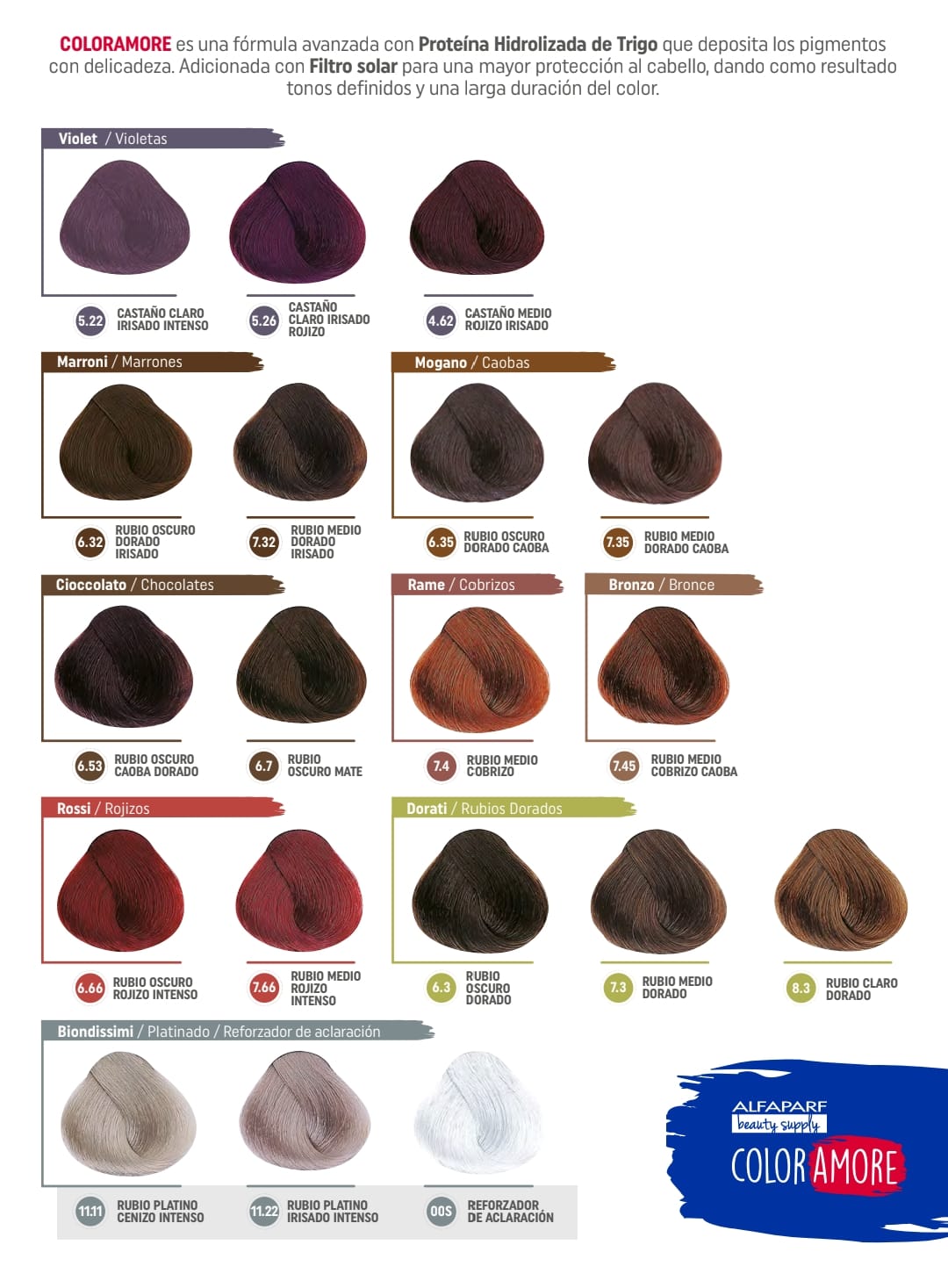 ColorAmore tinte 90g - Alfapharf