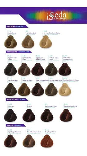 Beauty Expert tinte 90ml - Iseda